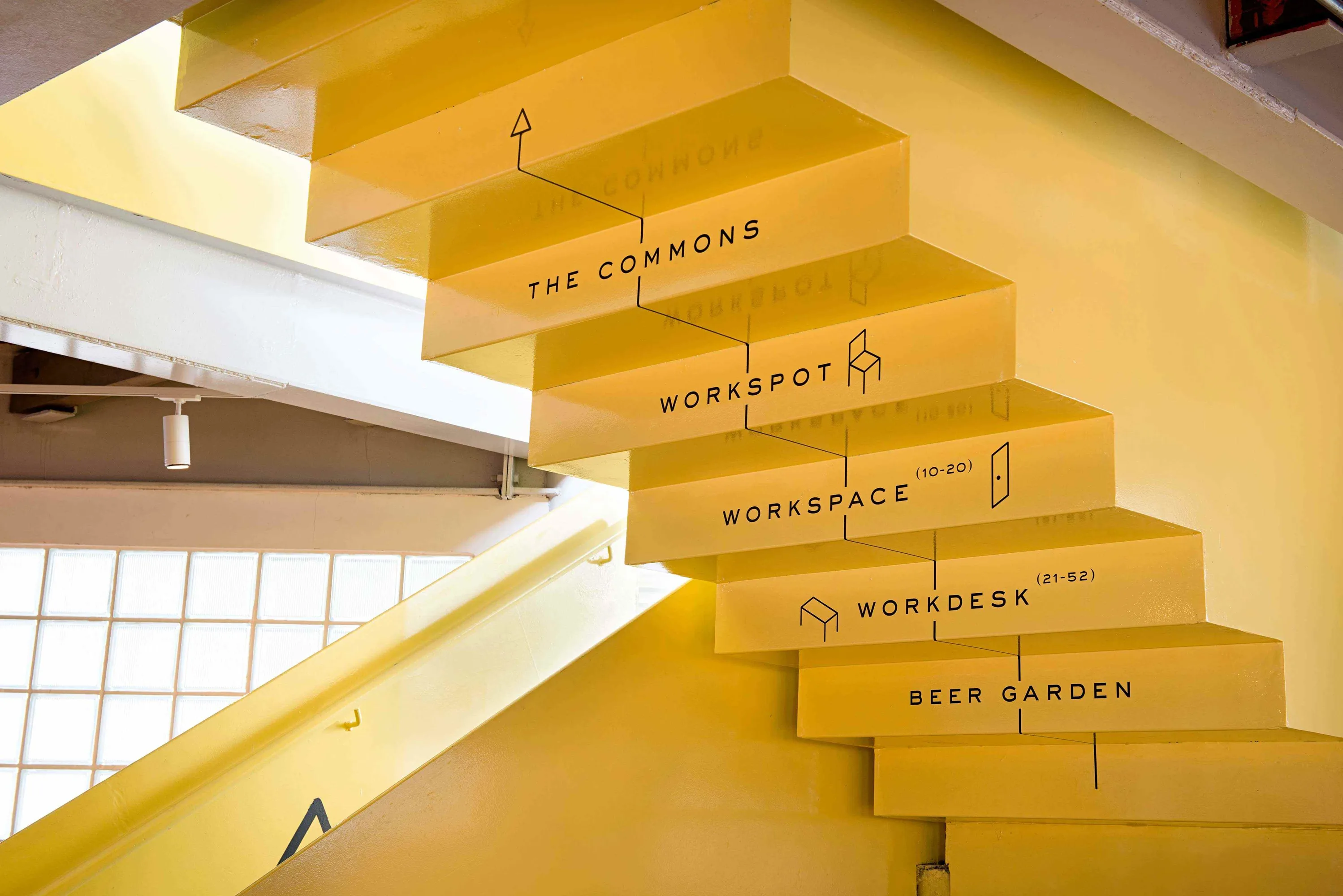 AGI Open 2023 Yah Leng Yu Project 10 RGB