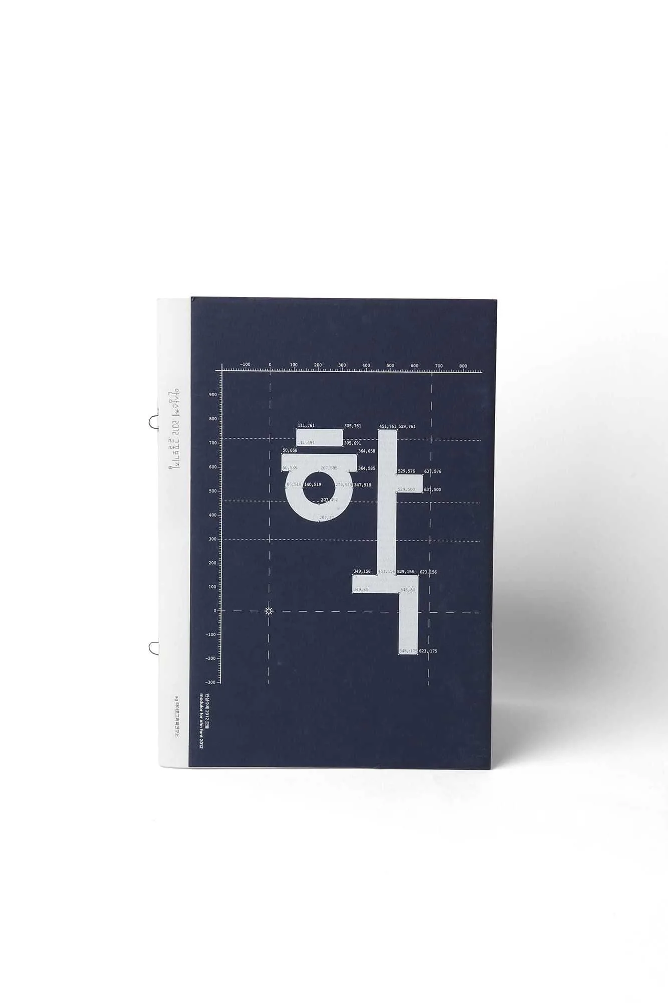 AGI Open 2023 Ahn Sang soo Project 3 RGB