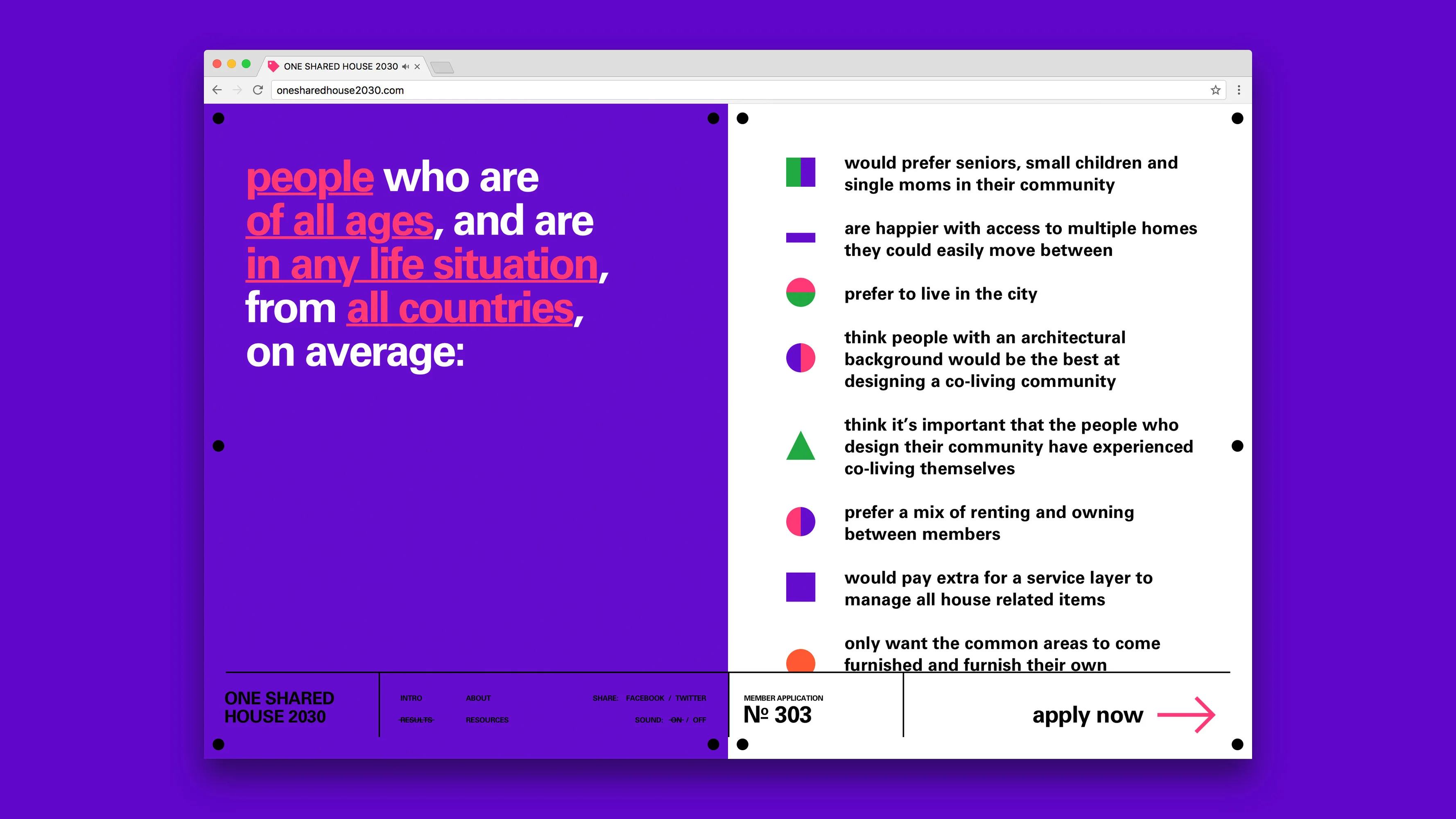 AGI Open 2023 Irene Pereyra Project 6 RGB