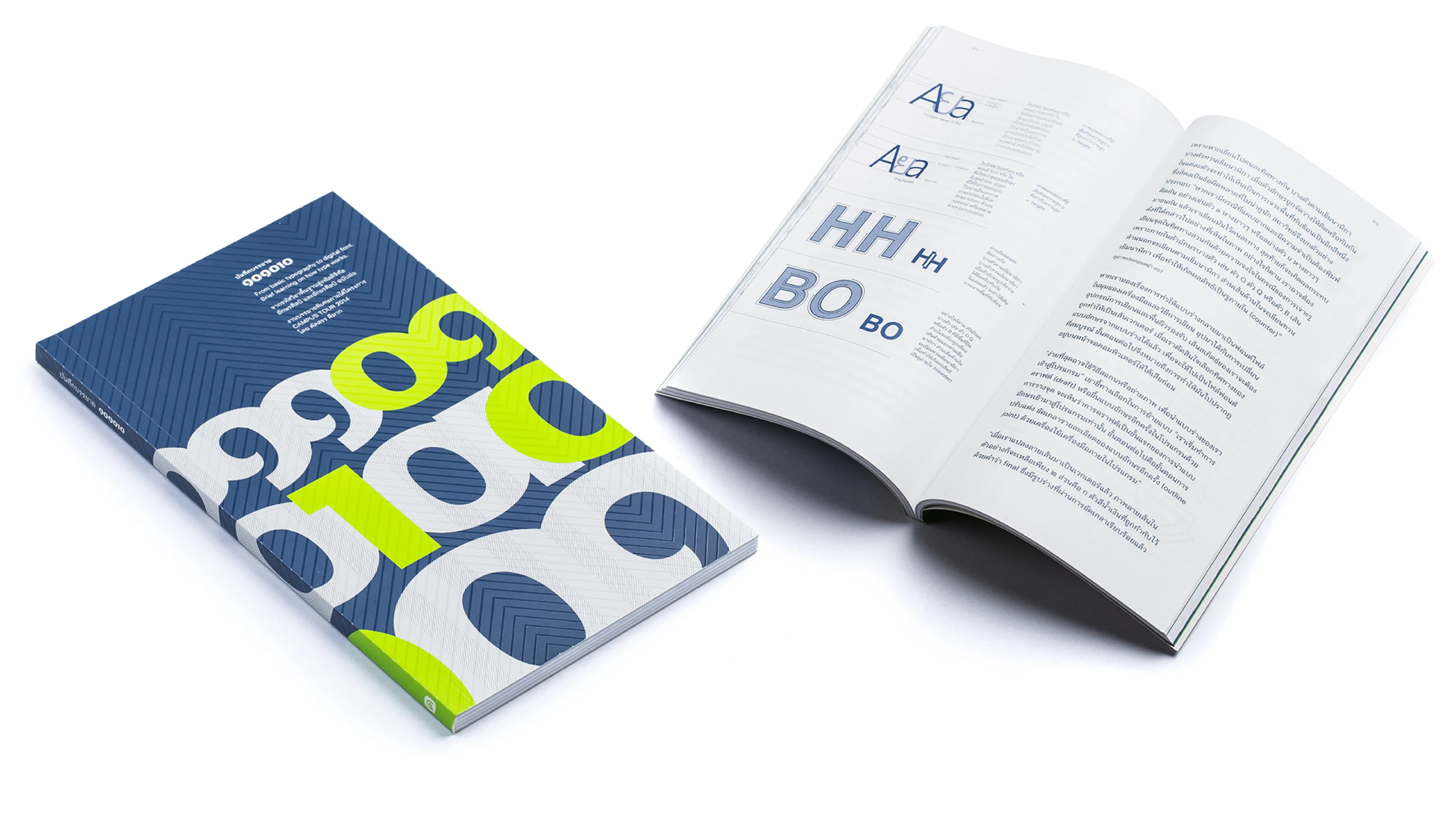 Anuthin Portfolio Step 14