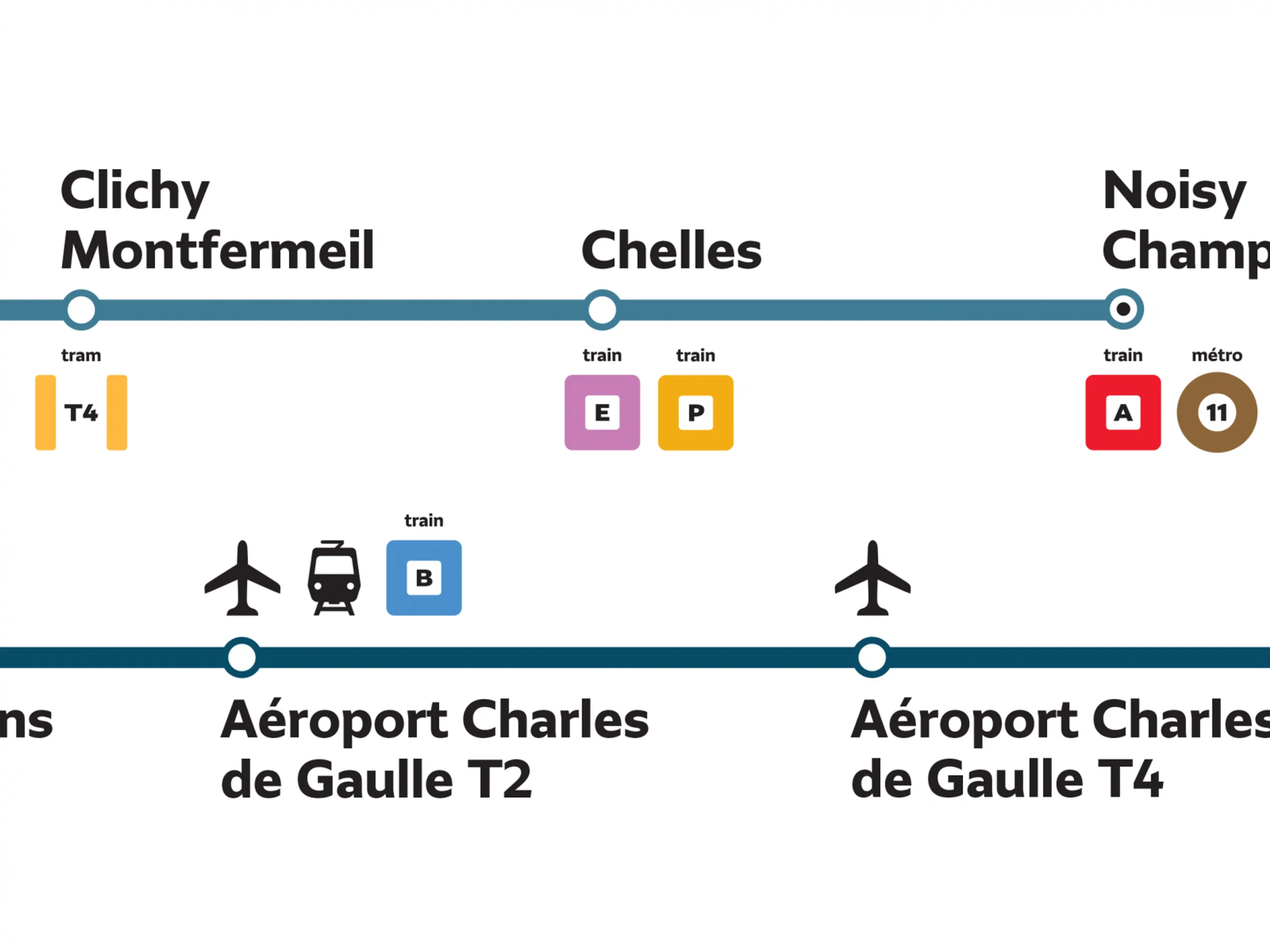 Grand paris wayfinding 3