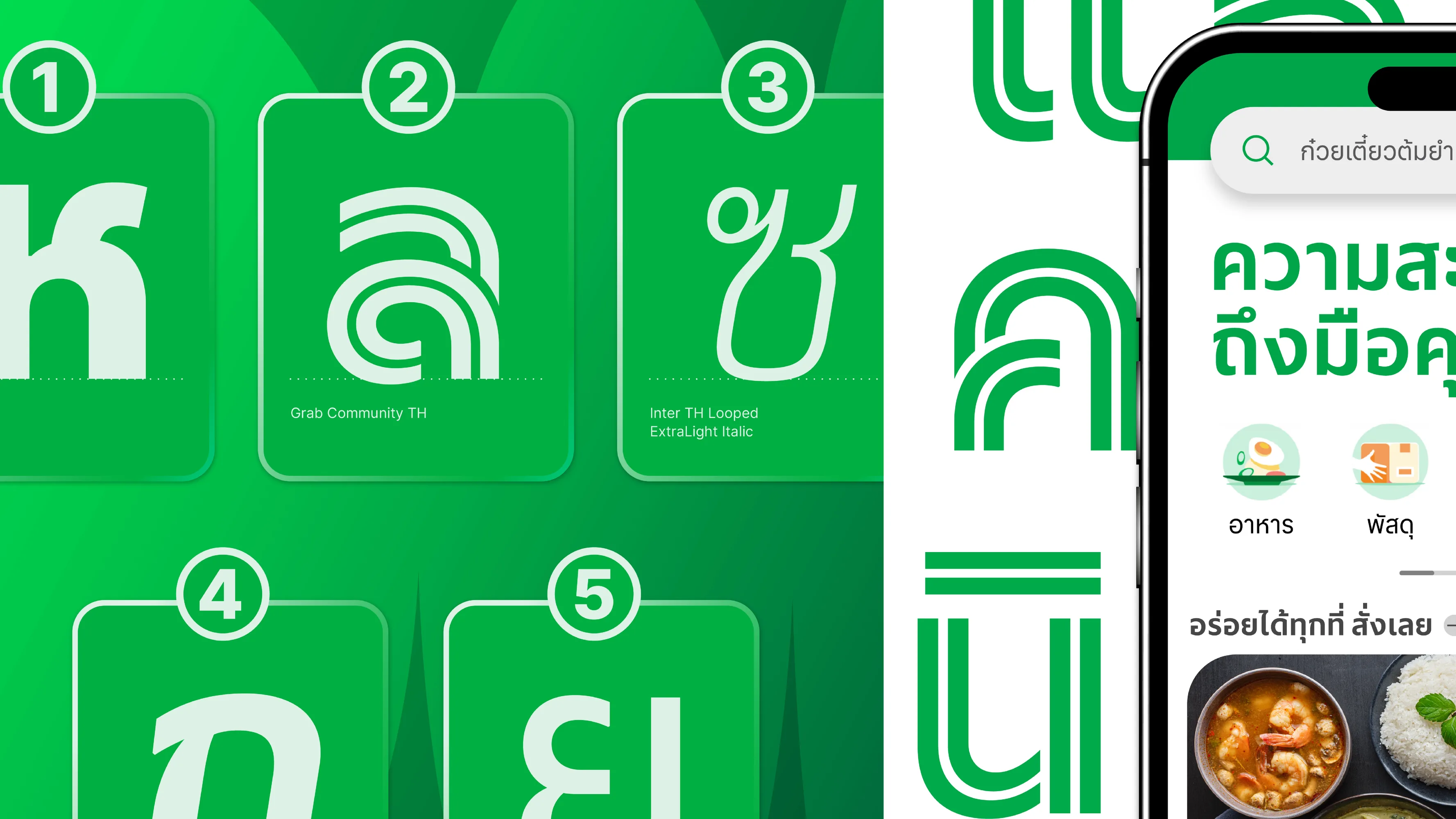 Anuthin Portfolio Step 18