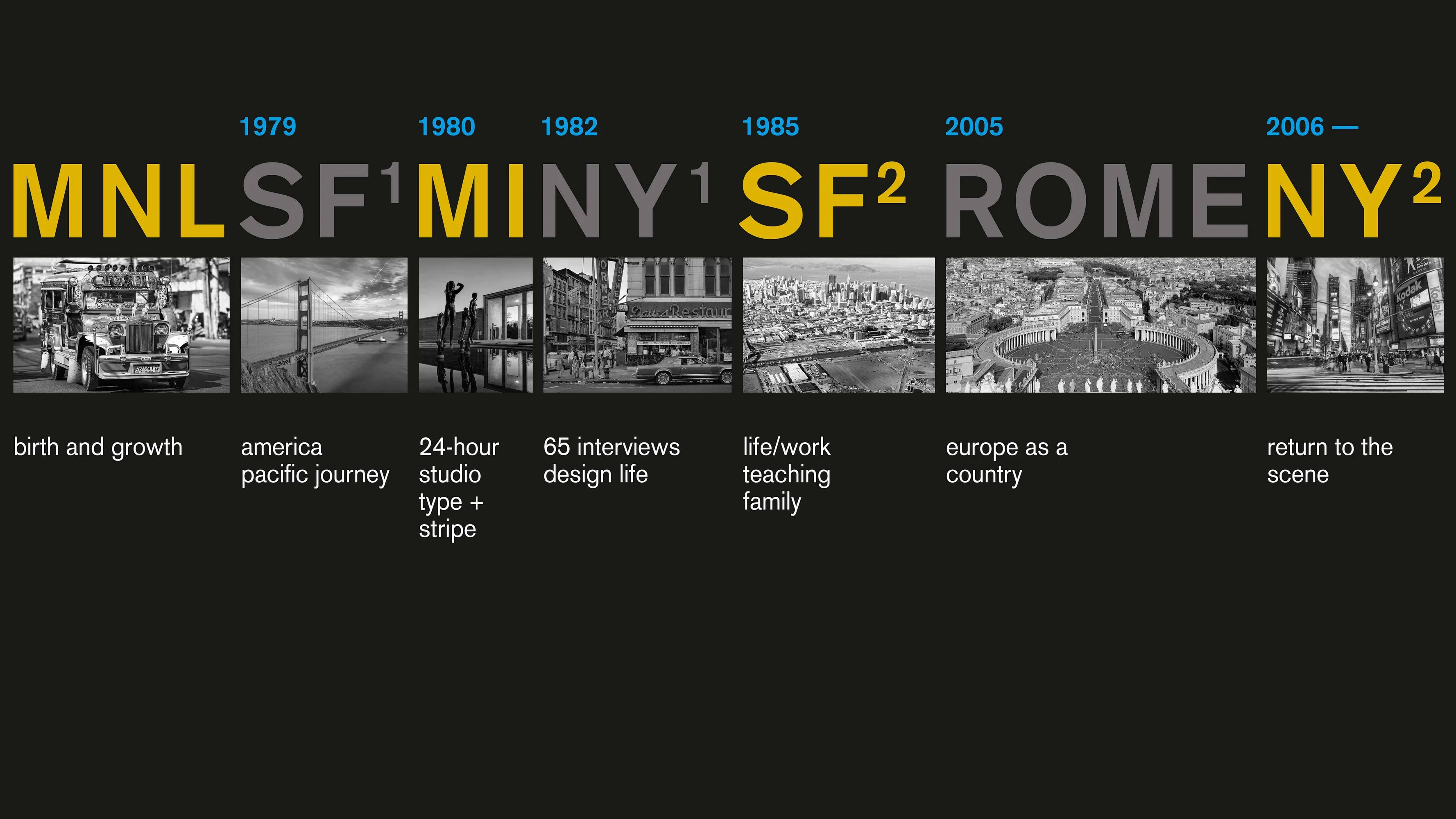 AGI Open 2023 Lucille Tenazas Project 2 RGB